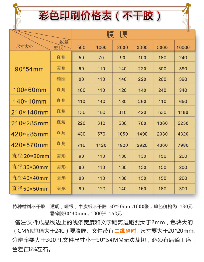 不干胶腹膜报价