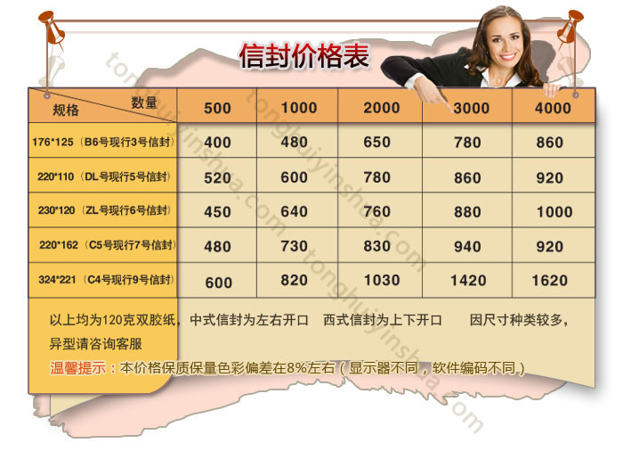 信封价格表